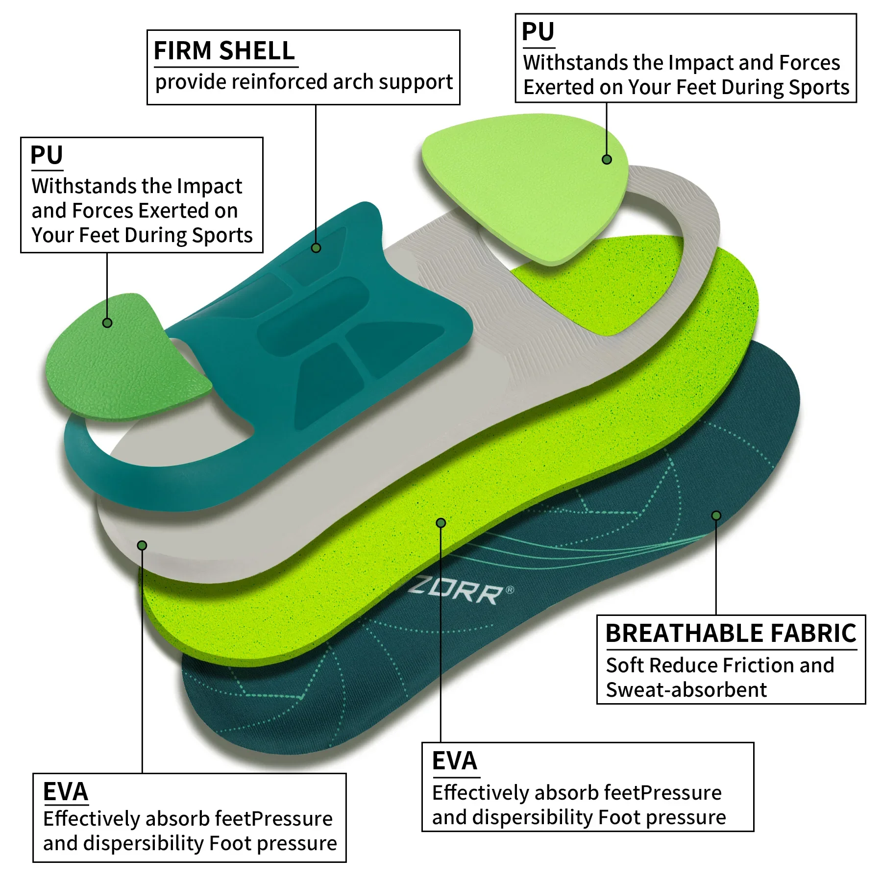 Flat Feet High Arch Support Pl - đánh giá và giá Men'S Shoes For Plantar Fasciitis