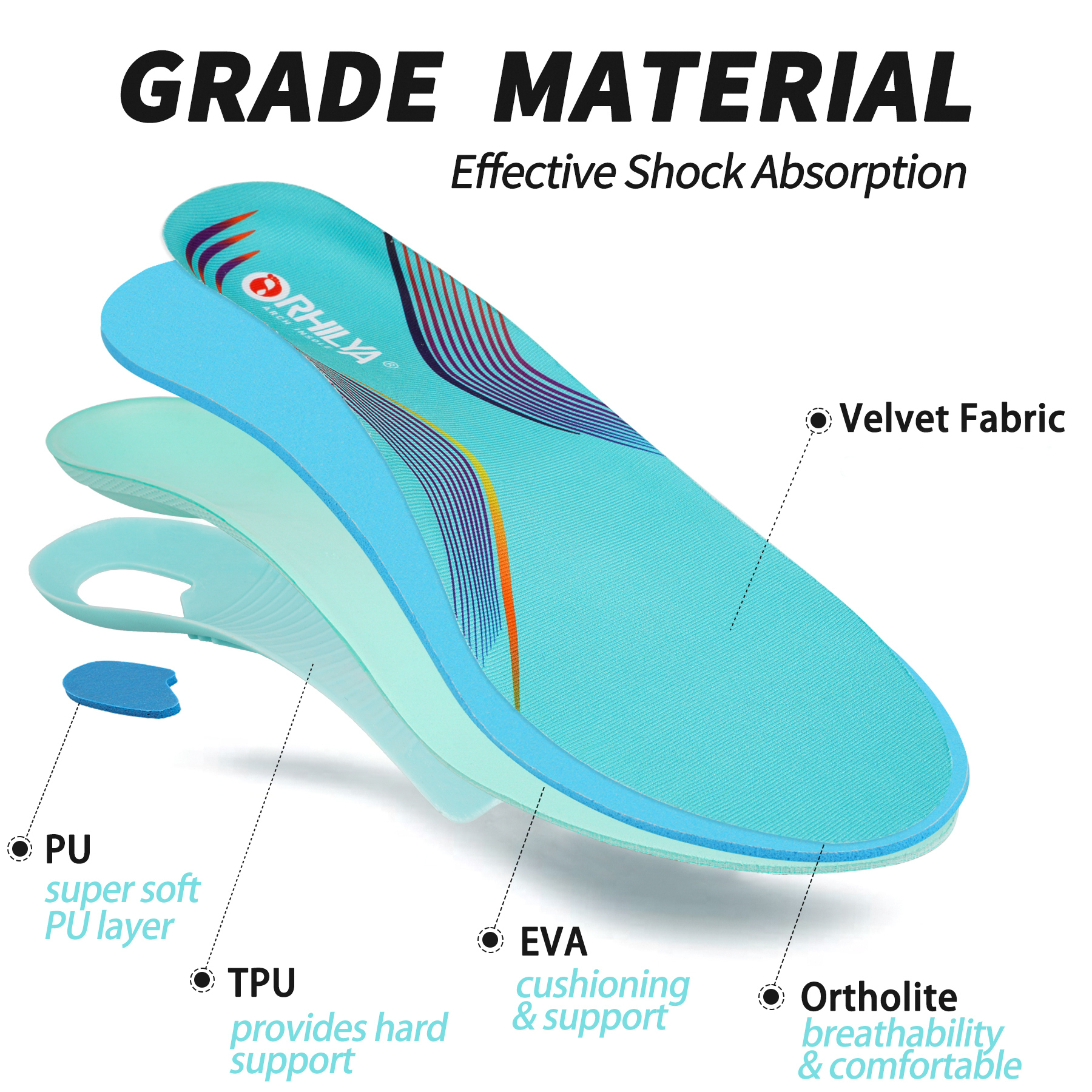 iFitna 3 Pairs Plantar Fasciit - đánh giá và giá Men'S Shoes For Plantar Fasciitis