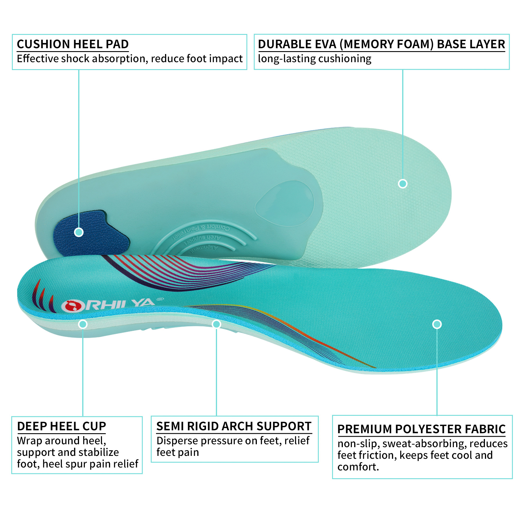 iFitna 3 Pairs Plantar Fasciit - đánh giá và giá Men'S Shoes For Plantar Fasciitis