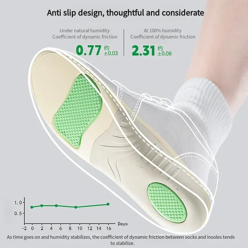 1Pair Orthopedic Arch Support  - đánh giá và giá Men'S Shoes For Plantar Fasciitis
