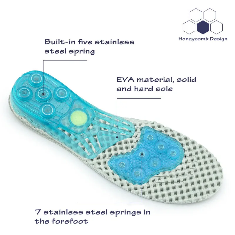 Silicone orthopedic shoes sole - đánh giá và giá Men'S Shoes For Plantar Fasciitis