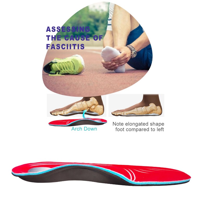 Memory Foam Insole for Men Red - đánh giá và giá Men'S Shoes For Plantar Fasciitis